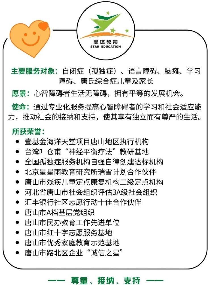 以专业赋能成长我们在VB-MAPP培训中收获满满